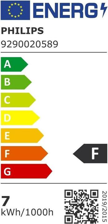 Label énergétique Philips Lampe (GU5.3, 7 W, 621 lm, 1 x, F)