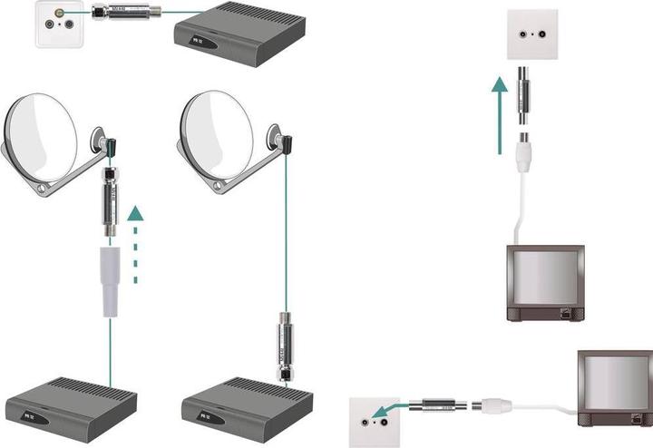 Immagine prodotto Axing SZU 6-02 Nero Protezione di tensione (Telecomando originale)