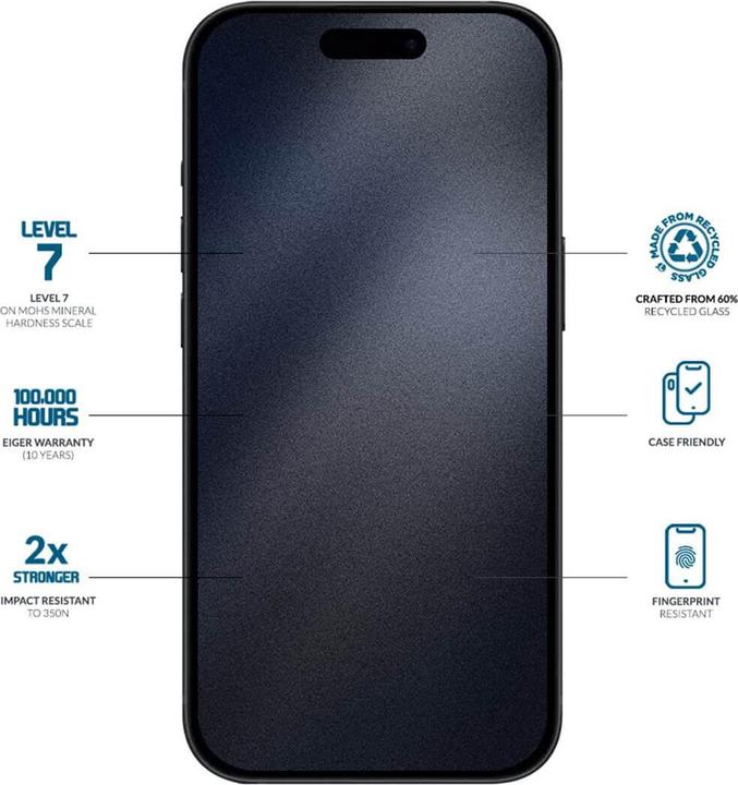 Actual product image Eiger Clear Edge (1 Piece, Apple iPhone 16 Pro Max)