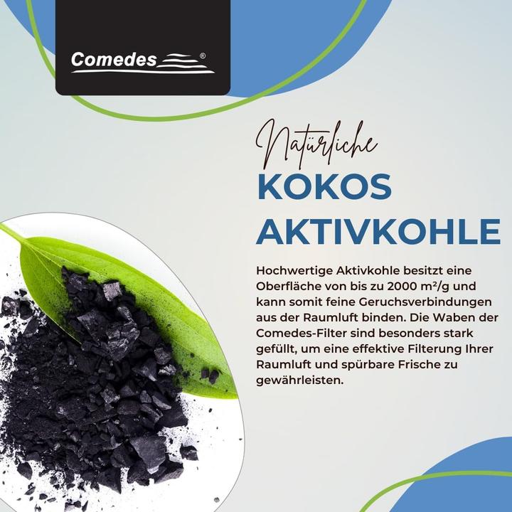 Actual product image Comedes Ersatzfilter für Philips Luftreiniger Series 1000 (1 x)