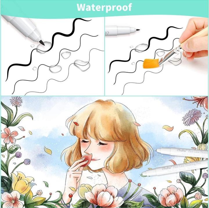 Produktbild Ohuhu Fineliner-Zeichenstifte (Mehrfarbig, 8 x)