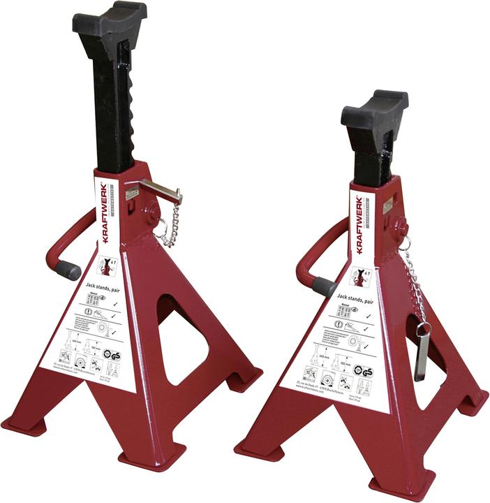 Pair of trestles