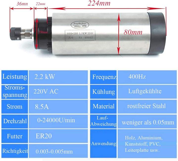 Produktbild Rattmmotor Spindelmotor