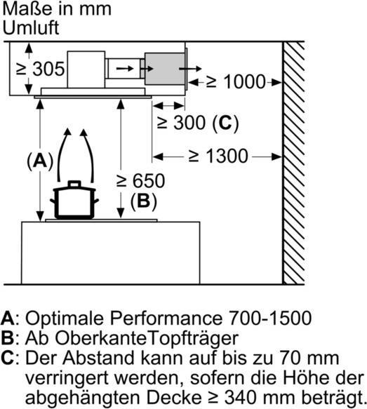Actual product image Bosch Hausgeräte DIZ1JC2C6