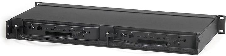 Sonnet RackMac mini 2018