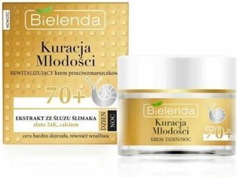 Actual product image MGA Na (50 ml, 24h cream)