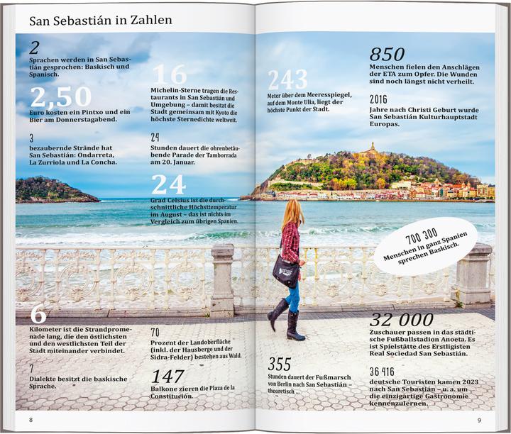 Nährwerte und Zutaten direkt Reiseführer San Sebastián mit Bilbao (Deutsch, Julia Reichert, Jone Karres Azurmendi, 2024)