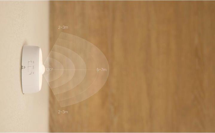 Image du produit Yeelight Veilleuse avec détecteur de mouvement