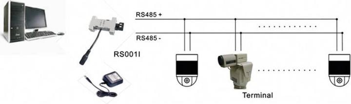 Produktbild Renkforce Seriell-RS232 auf RS485/2-Draht- bis zu 1200 m