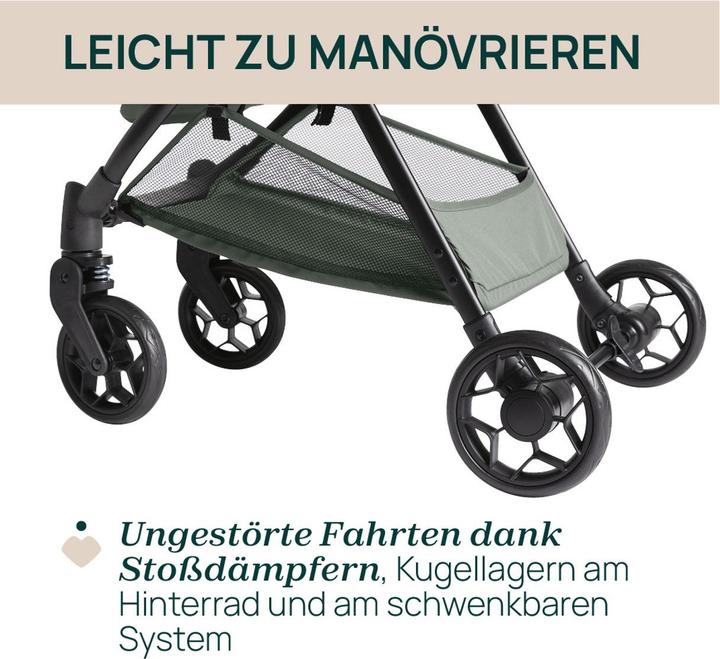 Actual product image Chicco Urbino Stroller