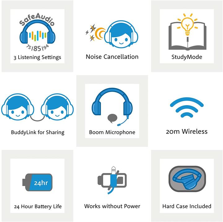 Immagine prodotto Buddyphones Cosmos+