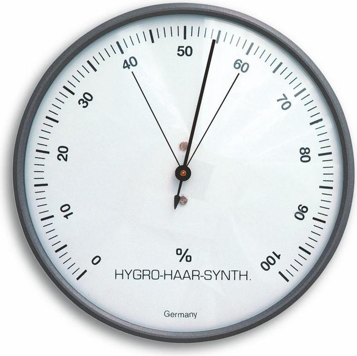 Produktbild TFA Wand Hygrometer 44-2003 Schwar