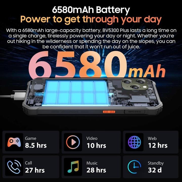 Immagine prodotto Blackview TELEFONO CELLULARE BV5300 PLUS NFC/8/128GB NERO NERO PUBBLICITÀ (128 GB, Nero, 6.10", 4G)