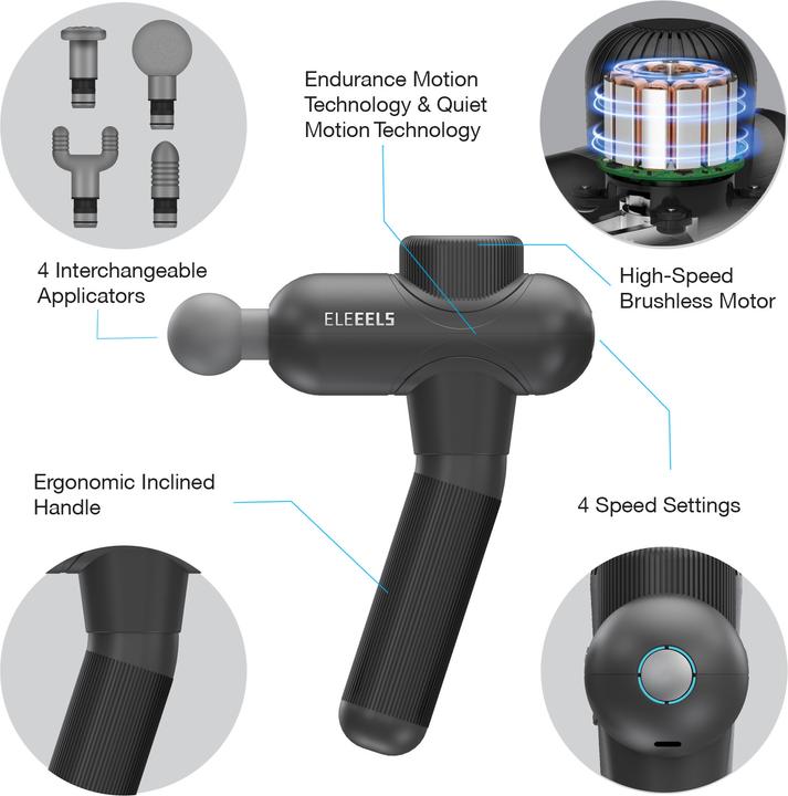 Actual product image Eleeels X3