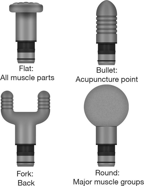 Actual product image Eleeels X3