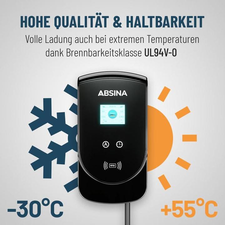 Produktbild Absina Wallbox Type 2 (Typ 2, 11 kW, 16 A, Typ 2)