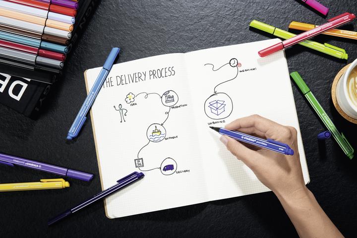Actual product image STABILO pointMax (Assorted, 24 x)