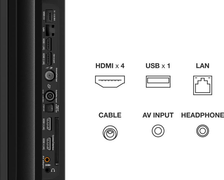 Actual product image TCL 55C735 (55", C735, QLED, 4K, 2022)