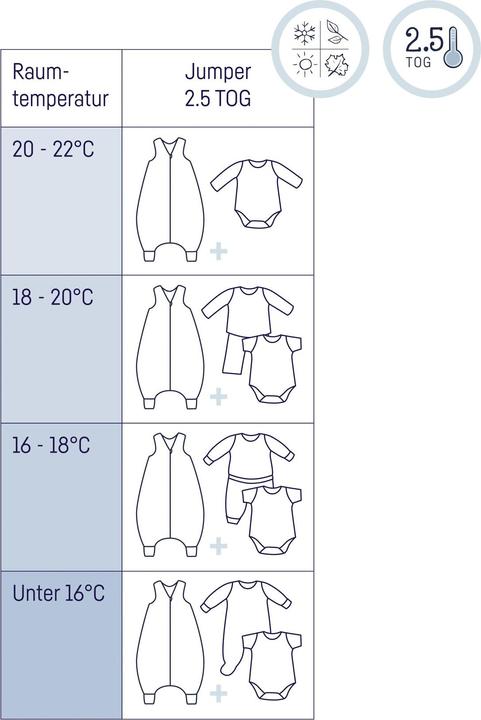 Produktbild Julius Zöllner Jumper (80 cm, 2.5 TOG)
