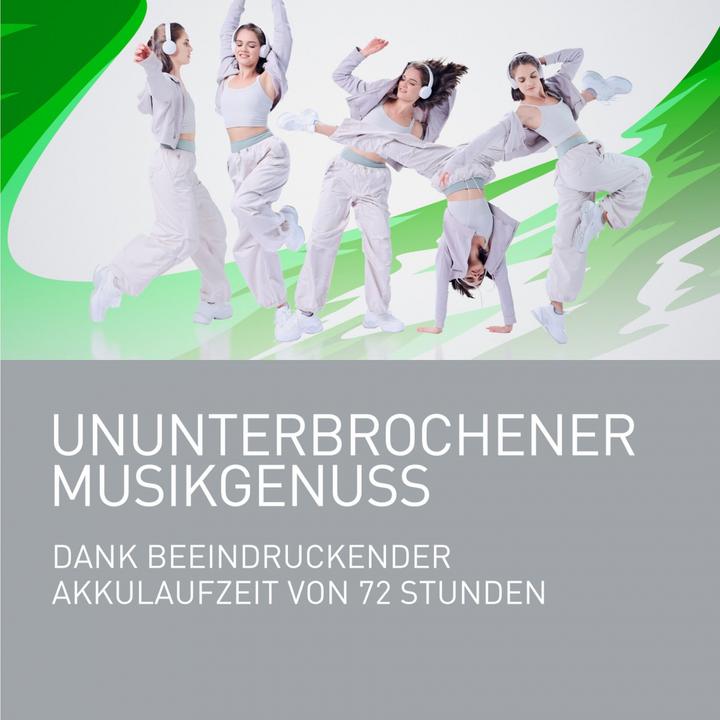 Productafbeelding Panasonic RB-HF630BE-W wit (Geen ruisonderdrukking, 72 h, Draadloze)