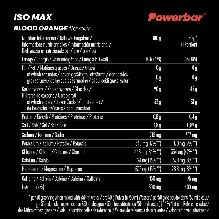 Nährwerte und Zutaten Powerbar Isomax (Blutorange, 1 x)