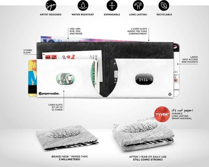 Actual product image Paperwallet slim wallet