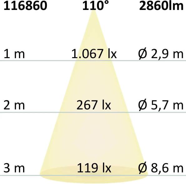 Valeurs nutritives et ingrédients Isoled Suspension LED HOLZDRIFT chêne 150 (2860 lm)