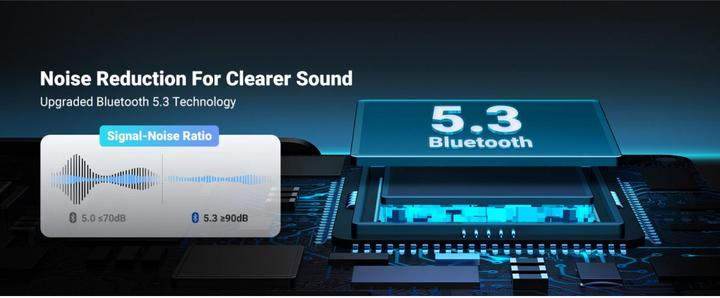 Produktbild Ugreen Car Bluetooth (Empfänger)