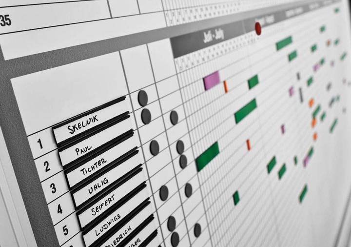 Actual product image Magnetoplan Personnel and project planner (121.5 x 91.5 cm)
