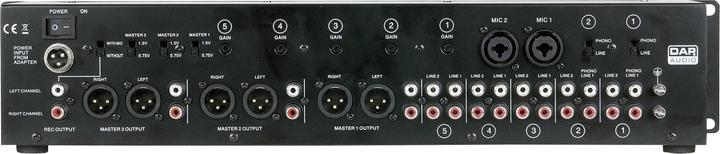 Actual product image DAP-Audio Imix-7.3 (Line-mixer)