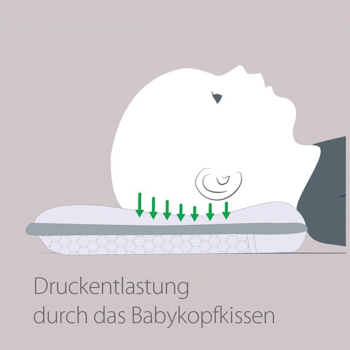 Produktbild Theraline Babykopfkissen Grösse 2 (24.5 x 23)