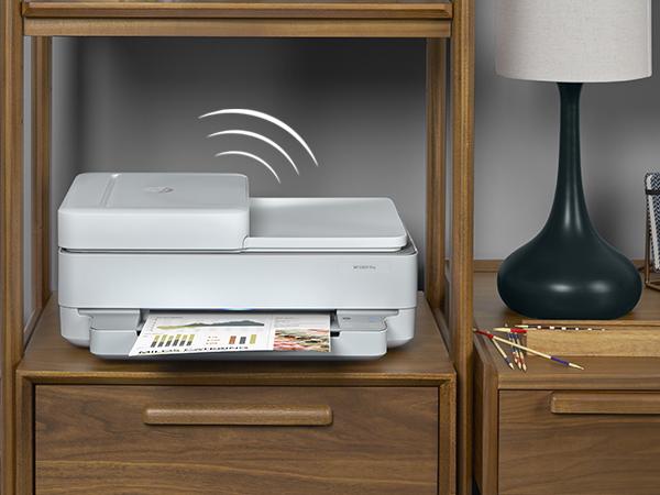 Actual product image HP Envy Pro 6420 (Ink, Colour)