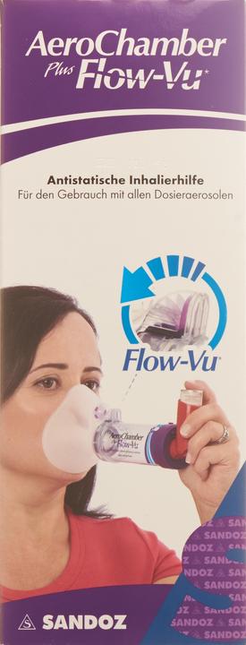Produktbild Sandoz PLUS Flow-Vu kleine Maske violett