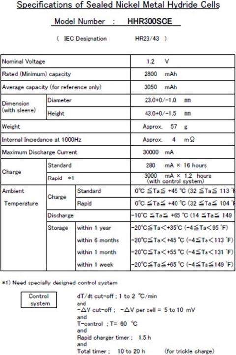 Actual product image Panasonic Akku Sub-C, HHR300SCE mit Lötfahne in U-Form, BK300SCE, BK300SCEY1 (1 pcs., Sub-C, 3000 mAh, Battery + charger)
