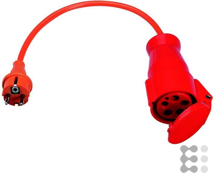 Actual product image Beha Amprobe Three-phase adapter (Adapter)