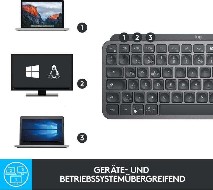 Actual product image Logitech MXKeys Minimalist (Eng. Int., Wireless)
