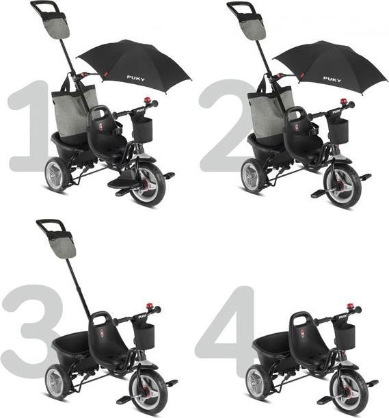 Actual product image Puky Ceety Comfort