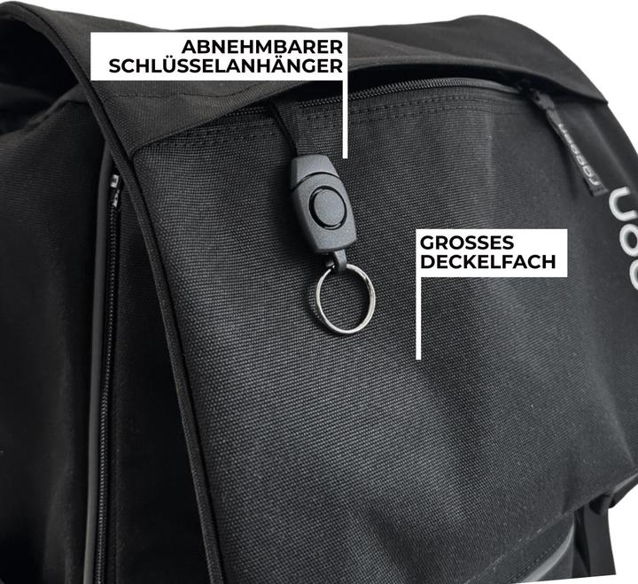 Image du produit Racoon Classic (35 l)