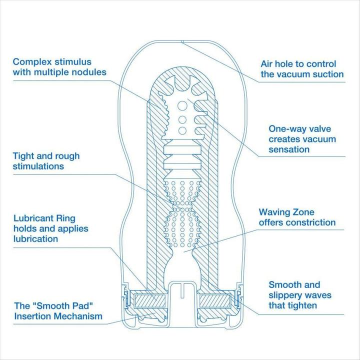 Image du produit Tenga Original Vacuum Cup Extra Cool