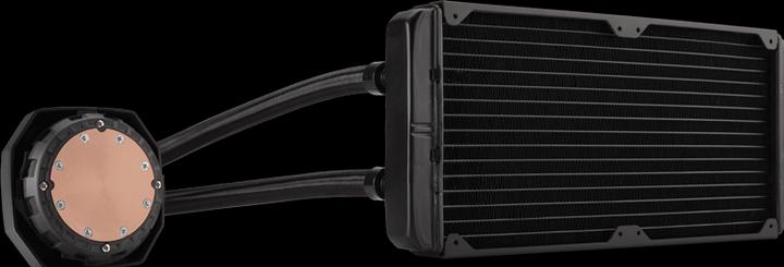 Image du produit Corsair Hydro H115i