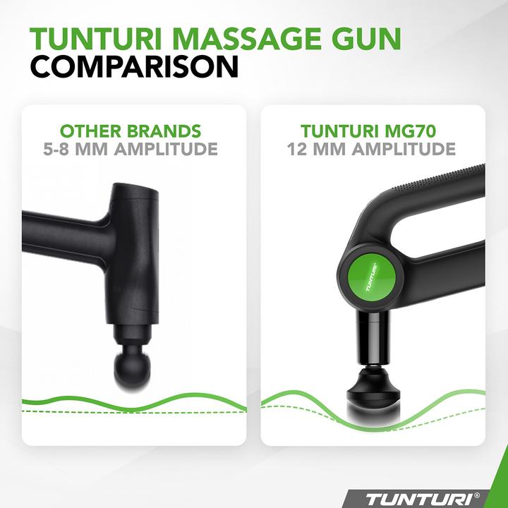 Image du produit Tunturi Massage Gun Pistole MG70 PRO