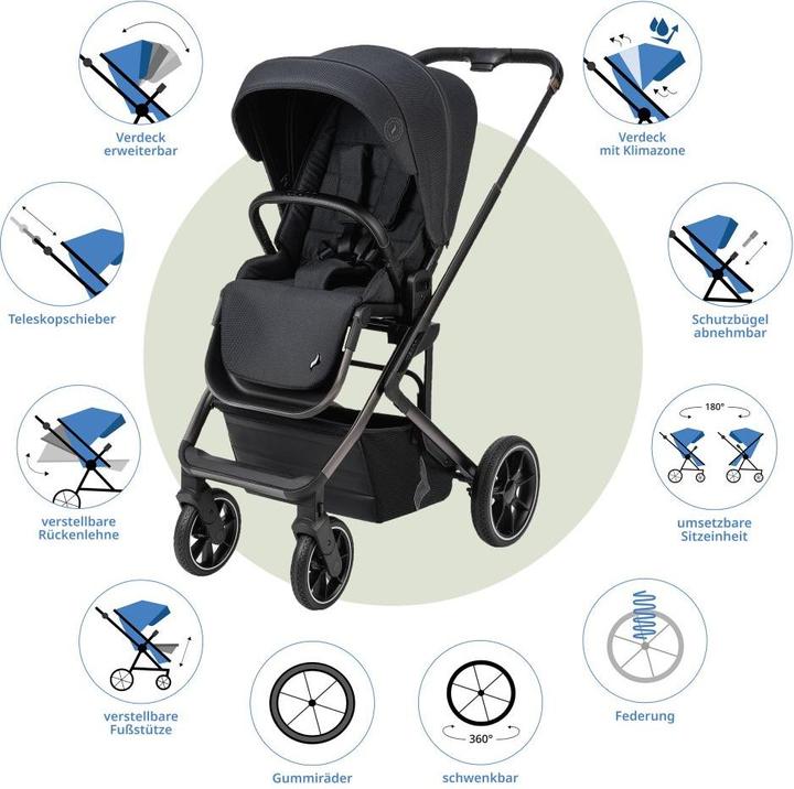 Actual product image Osann Juntos combi pushchair