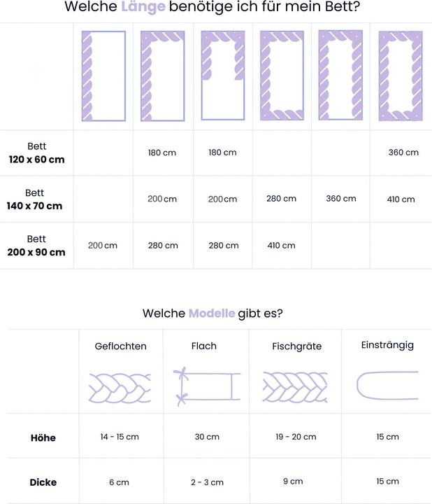 Produktbild Baby-Nest Bettschlange