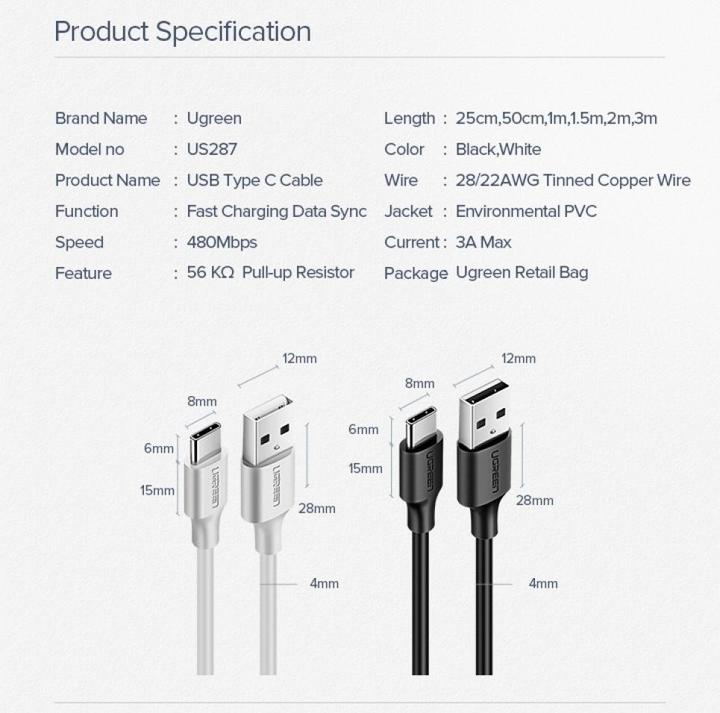 Produktbild Ugreen USB-C zu USB-A 2.0 Kabel (1 m, USB 2.0)