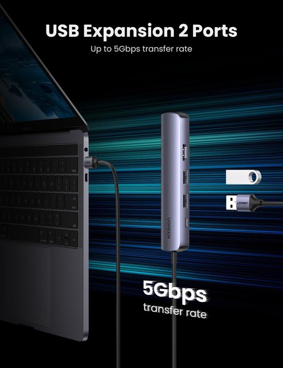 Actual product image Ugreen USB-C to 2x USB-A (USB-C, 5 Ports)