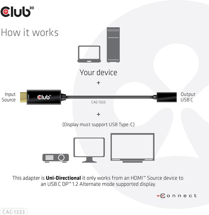Actual product image Club 3D HDMI (Typ A) — USB C (HDMI, USB-C, 2.20 cm)
