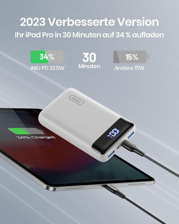 Immagine prodotto INIU Kompakte Powerbank 20000mAh (20000 mAh, 22.50 W)