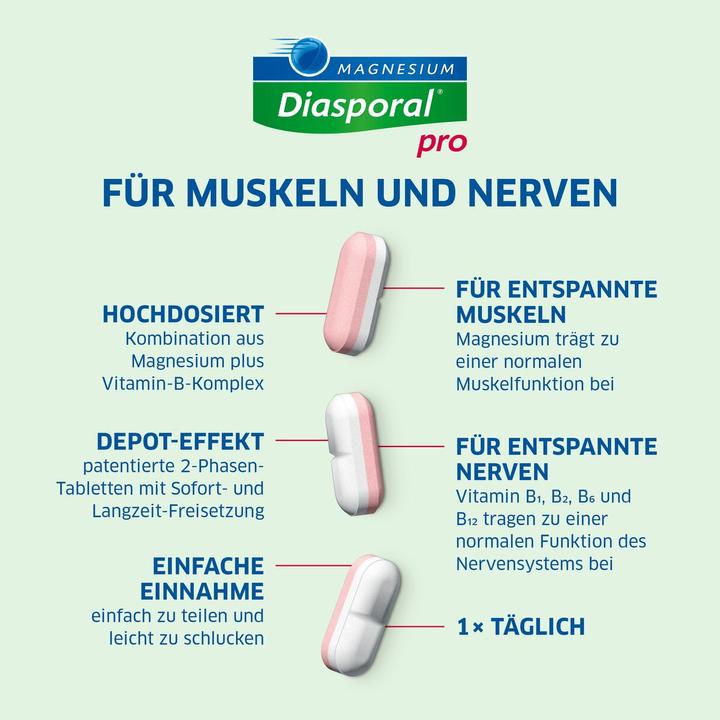 Actual product image magnesium diasporal Pro M+N Dep Tabl Ds 30 pcs (30 Piece, Pills, 76 g)