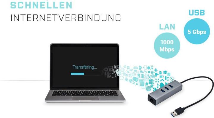 Produktbild i-tec U3METALG3HUB (USB-A, 3 Ports)