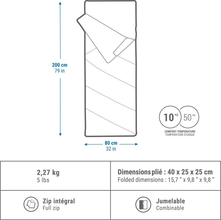 Image du produit Quechua Ultimcomfort (200 cm)